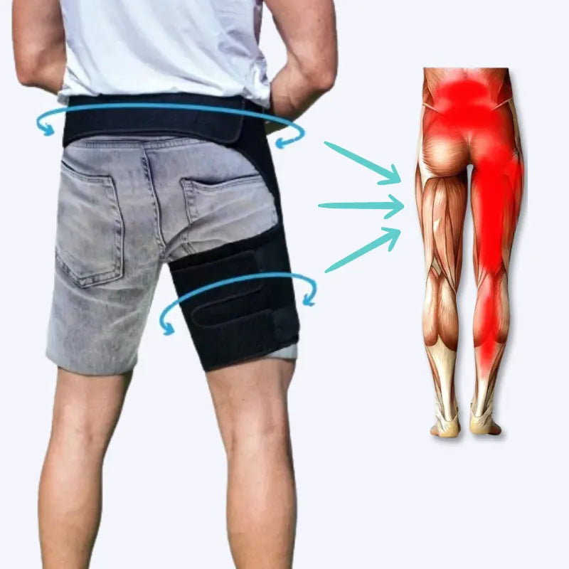 HipFlex™ Pro Hip Compression Bondage