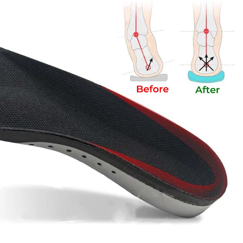 SoleRelief™ Comfortable Orthopedic Insoles for Pain Relief, Plantar Fasciitis, Flat Feet and Arch Support