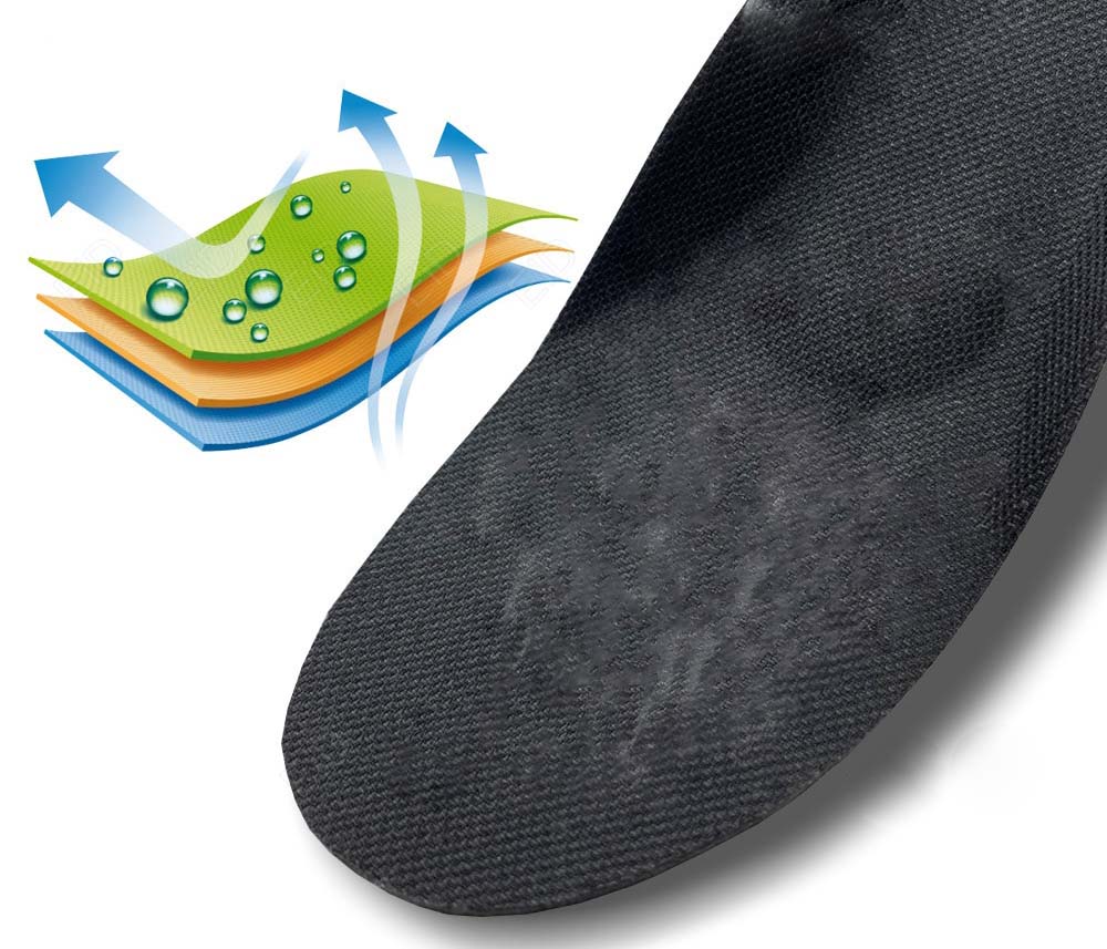 SoleRelief™ Comfortable Orthopedic Insoles for Pain Relief, Plantar Fasciitis, Flat Feet and Arch Support