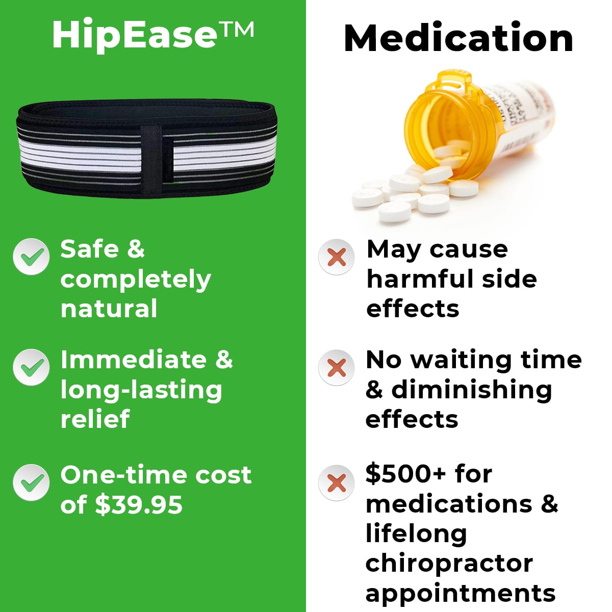 HipEase™ - Orthopedic Vertebrae Belt Sciatica Relief - Lower Back Pain - Herniated Disc